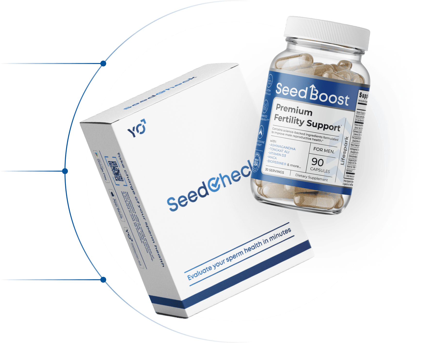 SeedCheck and SeedBoost products displayed together.