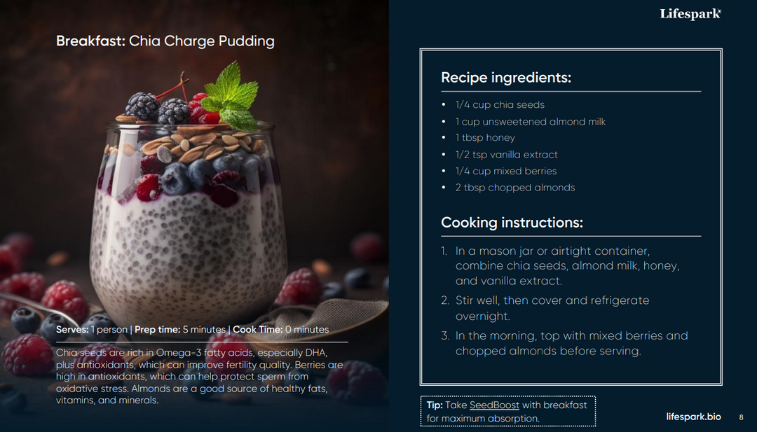 Fertility cookbook breakfast recipe page