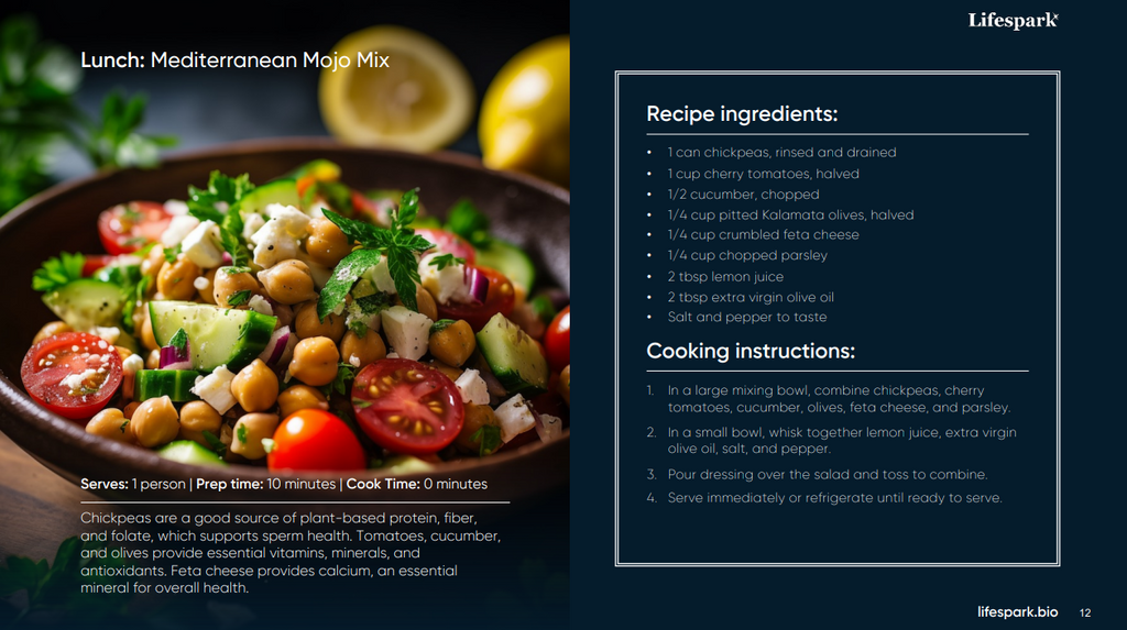 Fertility cookbook lunch recipe page
