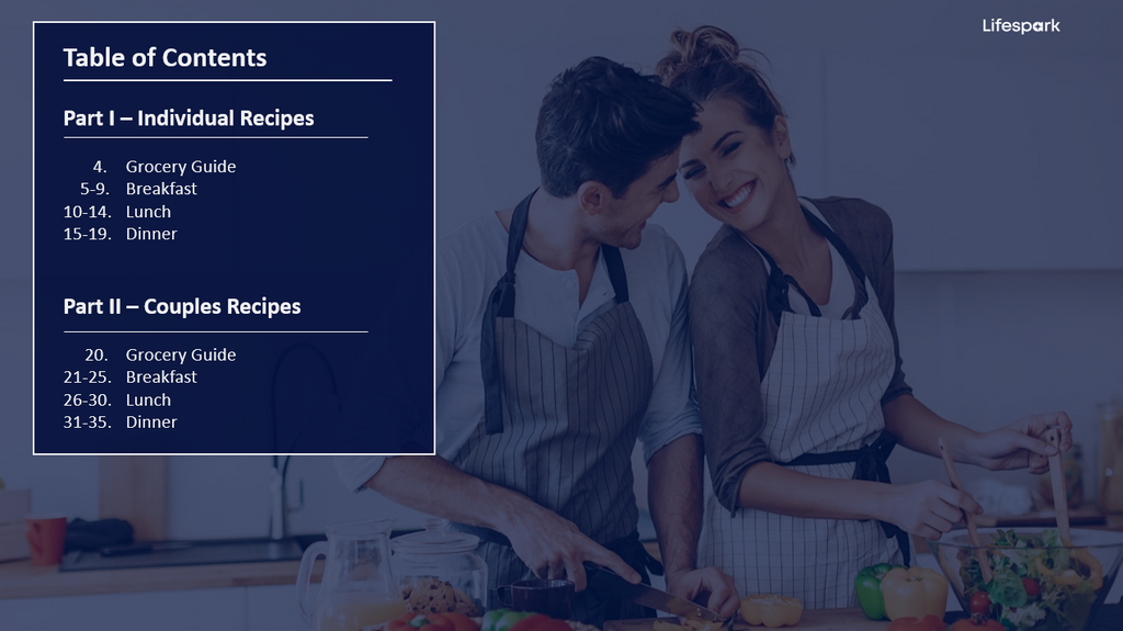 Lifespark fertility cookbook table of contents