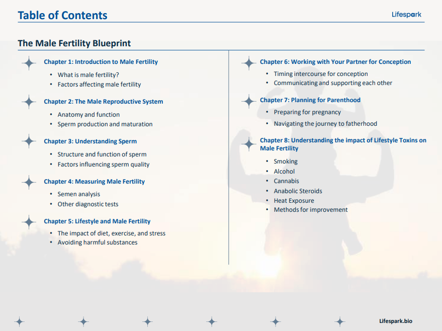 Fertility blueprint table of contents